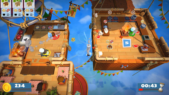 Overcooked: Cross-Generational Compatibility